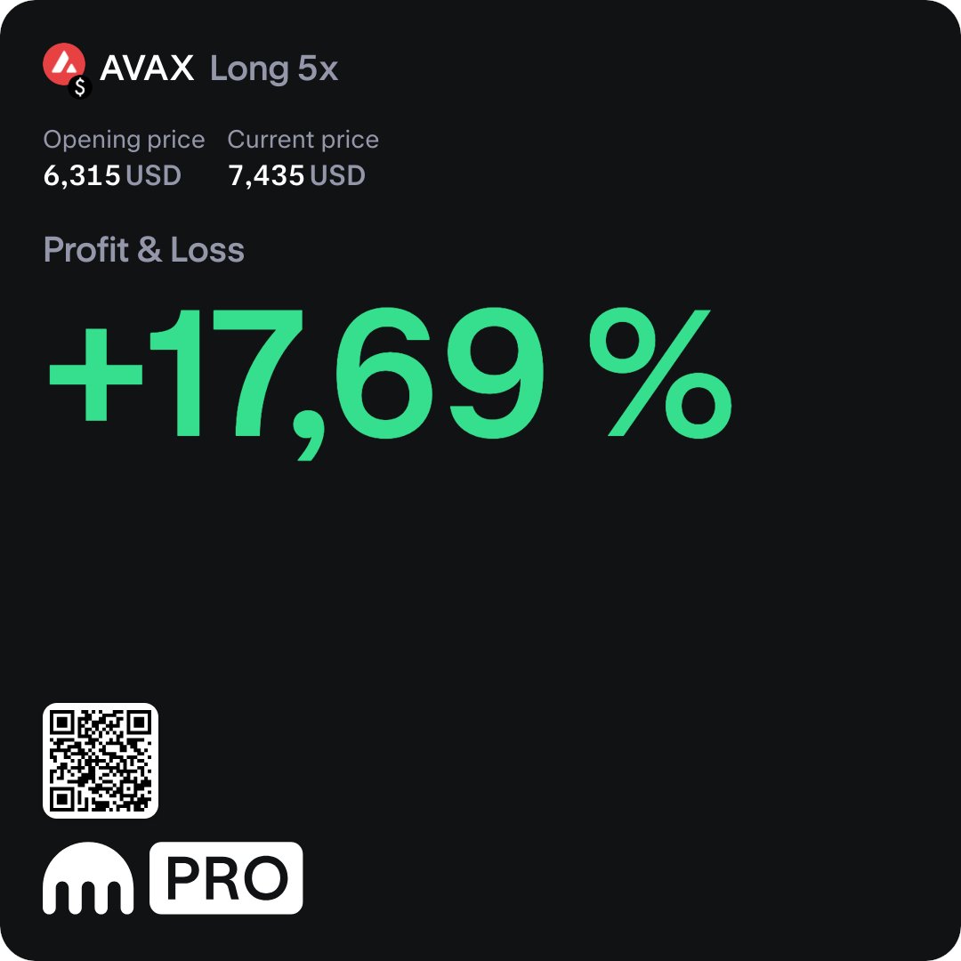hson_perp's tweet photo. Didn't expect that much of a $BTC pump, but i'm glad i accumulated some alts 💵
I expect to take some profits after the weekend TGIF https://t.co/96tlhM86bW