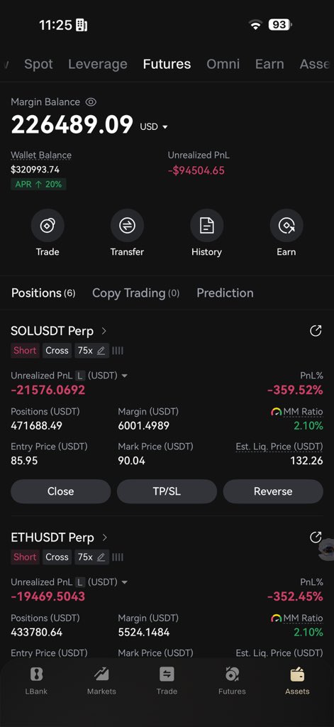 Crypto__Haris's tweet photo. I am down -$95,000 on my SHORT trades. 😭

I think I need to close them now. 😭😭 https://t.co/vwzmNRG1xz