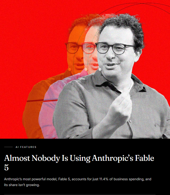antonello's tweet photo. Meses después, resulta que muy poca gente está usando Claude Fable 5.

El modelo es fantástico, pero tan caro que la mayoría de usuarios y empresas están tirando más de la gama Opus (sobre todo 4.8)

También es prueba de que, para muchas cosas, la gama media de modelos de IA ya es suficiemente buena.

https://t.co/gfDyHVBBPQ