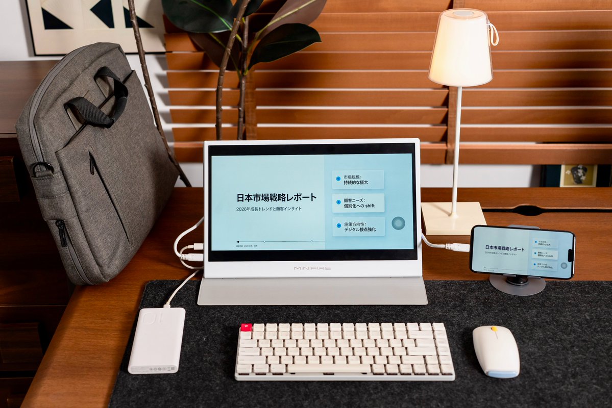 MinifireJapan's tweet photo. 🏖️ アウトドアや旅行中に急なリモートワークが発生…そんな時こそ「Minifire MFP156T1F」が頼りになります！😍😍
📱 スマホがデカいモニターに変身！
📟 15.6インチIPS液晶、1080p FHDで資料作成も快適。本体はたった650gの超軽量＆爽やかなホワイトカラーで、持ち運びもデスク周りもおしゃれに決まります🏳️✨
📍外出先でも、スマホ一台で本格的なビジネスワークを。
#Minifire #モバイルモニター #テレワーク #出先仕事 #スマホ拡張