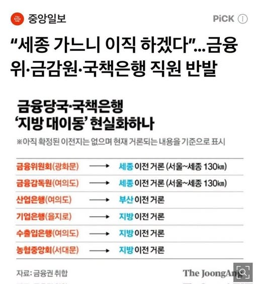Cold_Archer's tweet photo. 그만두면 들어갈 인재가 줄을 섰을 거다..
130km 떨어진 곳도 멀다고 못같다면 니들은 그냥 관두는게 맞다.. https://t.co/gVe1pfe5DK