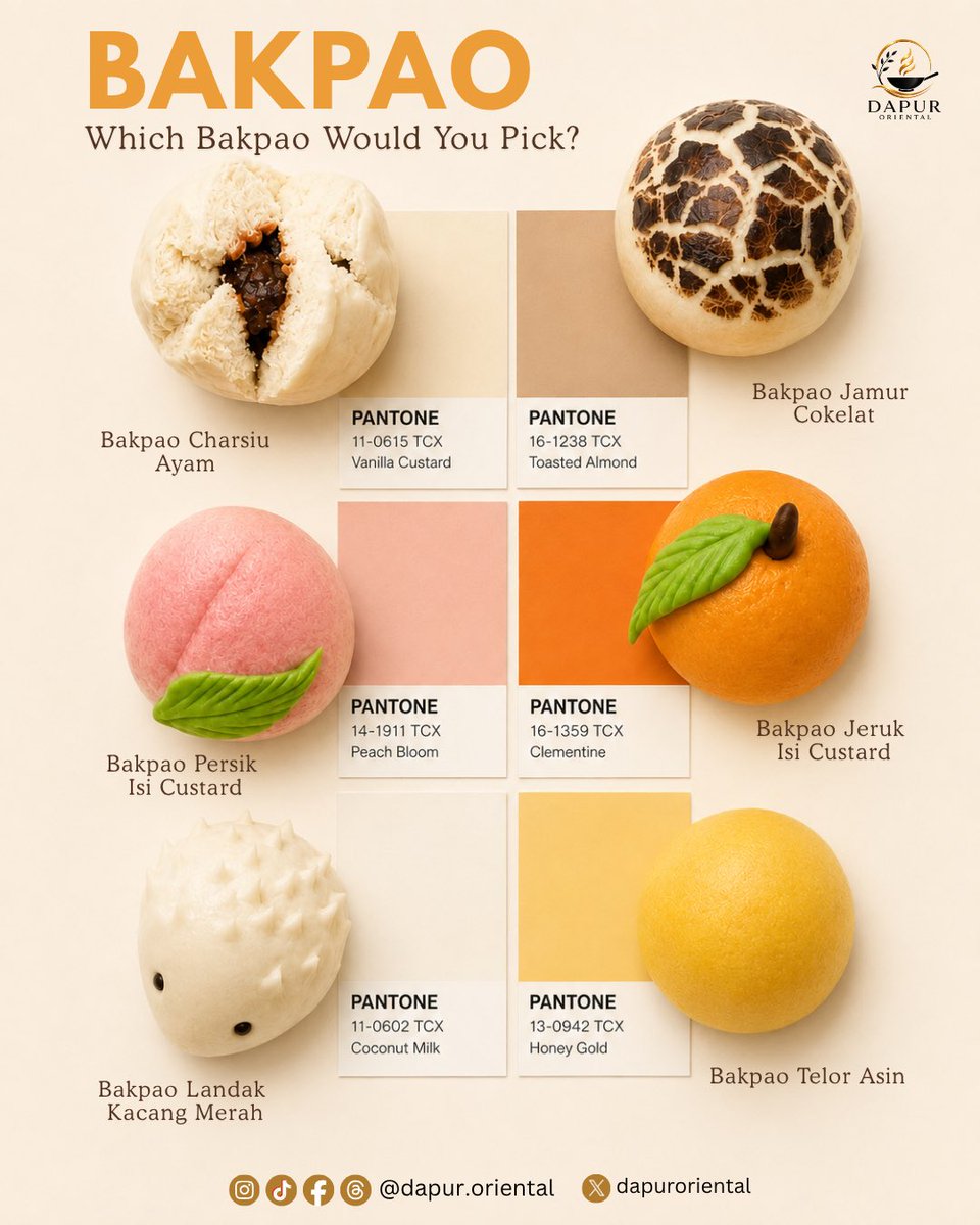 dapuroriental's tweet photo. Team bakpao klasik atau yang unik? 👀🥟

Dari Bakpao Char Siu Ayam, Jamur Cokelat, Persik Custard, sampai Telur Asin—kalau kamu, pilih yang mana? 😋

Drop pilihanmu di kolom komentar! 👇

#Bakpao #BakpaoEnak #KulinerIndonesia #KulinerJakarta #JajananJakarta #Kuliner https://t.co/HoWgDw3BN8