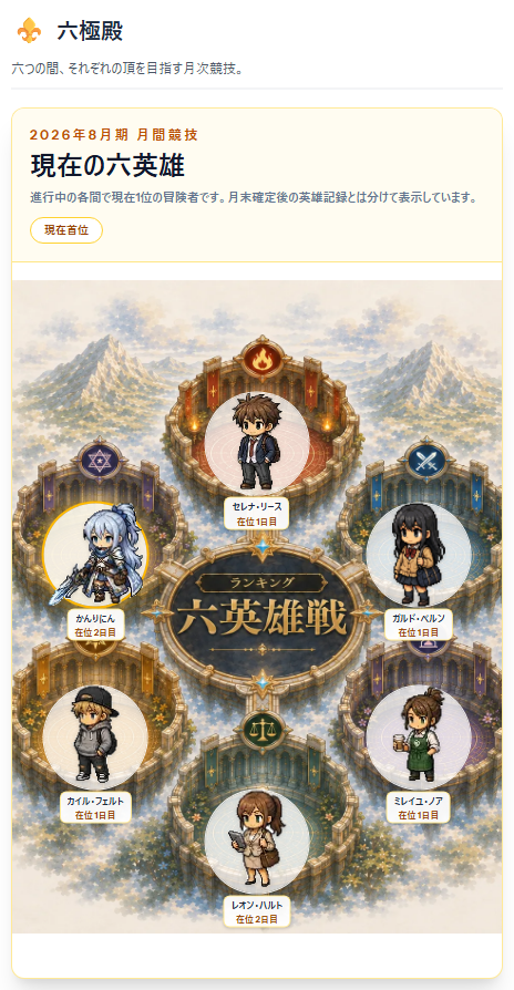 valzeria_dev's tweet photo. そろそろ六英雄戦が実装できそう(*´ω｀) https://t.co/JRoD9KQxAY