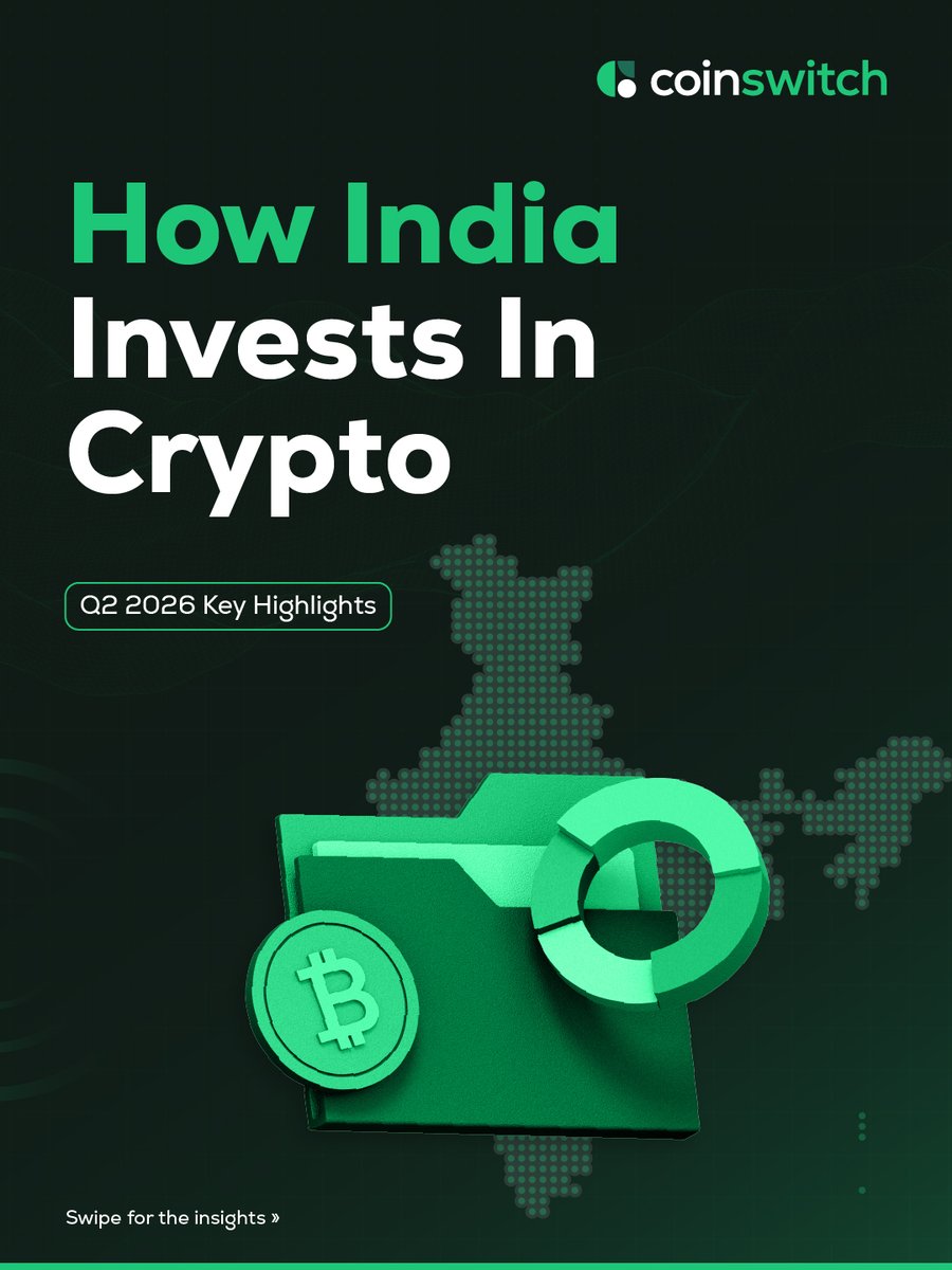 CoinSwitch tweet picture