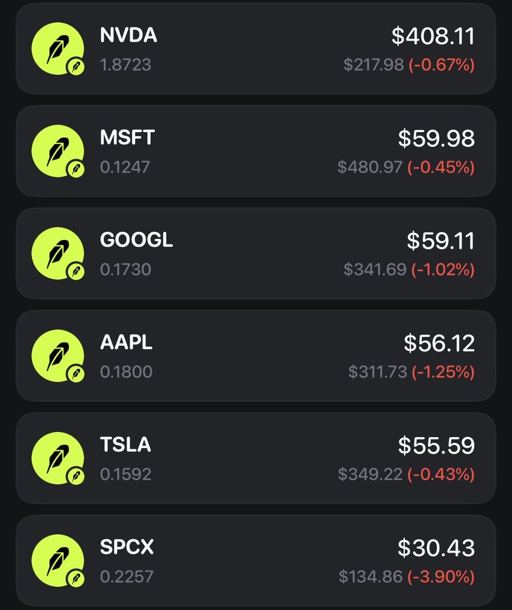 privaty011's tweet photo. Just claimed my stocks drop from RH Machines

I got $682 for doing NOTHING.

@btcordinal https://t.co/4LQNMAxoZr