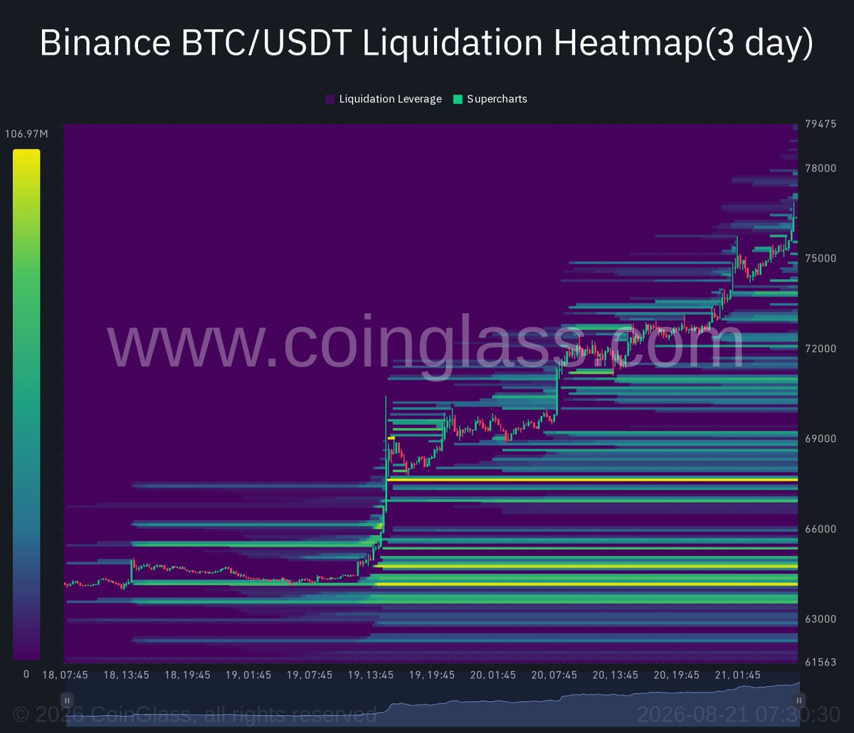 QuantSignalLabs tweet picture