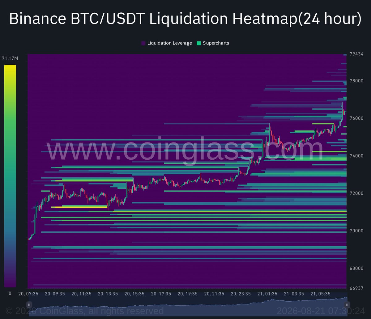 QuantSignalLabs tweet picture