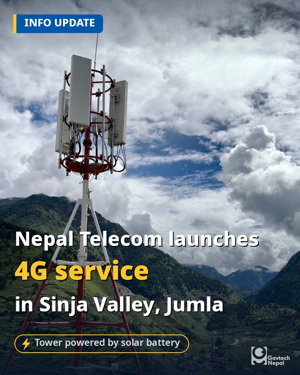 nirajbhusal's tweet photo. Nepal Telecom Launches 4G Service in Sinja Valley, Jumla

The historic Sinja Valley, regarded as the birthplace of the Khas language, is now connected to 4G internet! Nepal Telecom has brought 4G service into operation from Friday in the Guthijyula Bazaar area of Kanakasundari Rural Municipality by installing a new tower.

Since the national grid has not reached the area, the tower runs entirely on solar batteries a great example of sustainable technology powering connectivity in remote regions.

#GovTechNepal #DigitalNepal #NepalTelecom #4G #Jumla #Karnali #SinjaValley #Connectivity