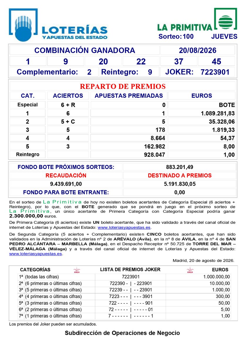 La2deTelde's tweet photo. Combinación ganadora de la primitiva, bonoloto y eurodreams del jueves 20/08/26. https://t.co/ETLBxjap4i