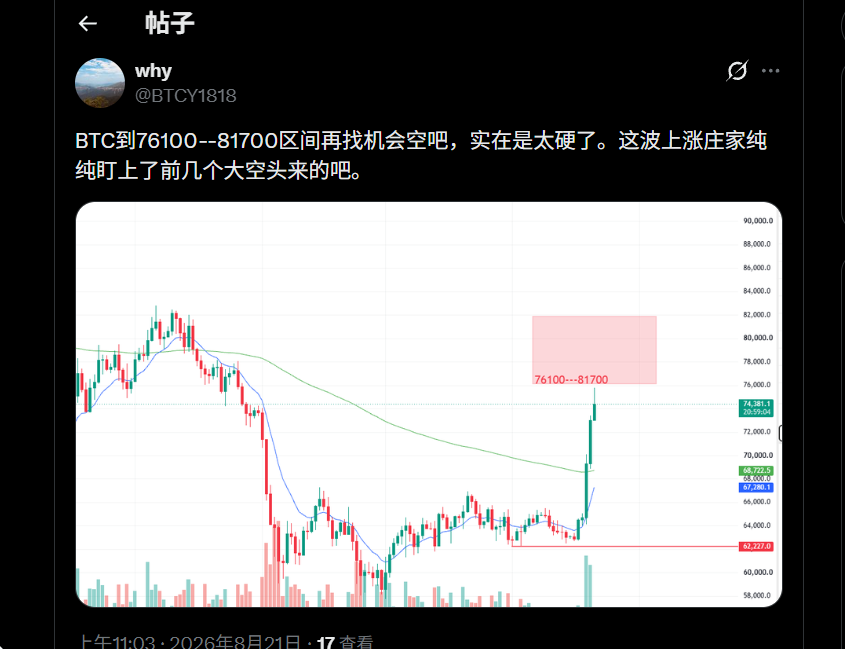 BTCY1818's tweet photo. @wolfyxbt 谁能给我 的预测点个赞 https://t.co/pQYvcvEepA