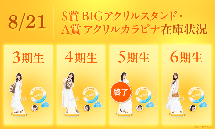 増田三莉音 乃木坂46 S賞 モバイルbigアクリルスタンド NOGIめくり