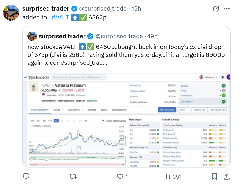 surprised_trade's tweet photo. #VALT ⬆️✅ 6775p... https://t.co/kSNezf1v4U
