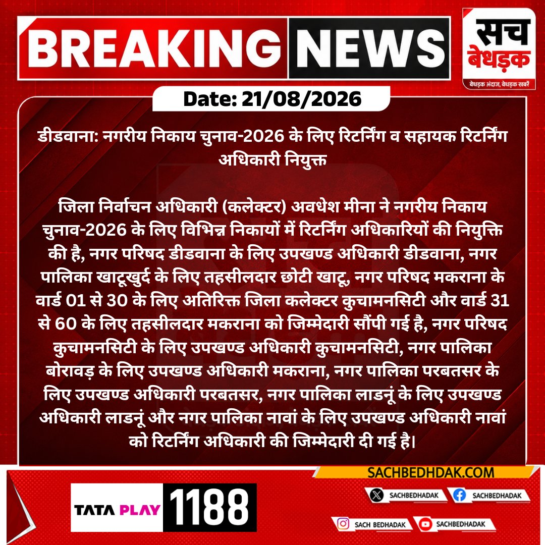 SachBedhadak's tweet photo. #Deedwana: नगरीय निकाय चुनाव-2026 के लिए रिटर्निंग व सहायक रिटर्निंग अधिकारी नियुक्त

जिला निर्वाचन अधिकारी (कलेक्टर) अवधेश मीना ने नगरीय निकाय चुनाव-2026 के...

#SachBedhadak #SBNews #SBDigital @DMDeedwanaKucha https://t.co/CYebkjIBwo