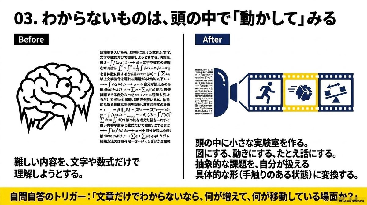 edward_toeic's tweet photo. アインシュタイン流の勉強法はこれ。 https://t.co/iVQf5ReB1p