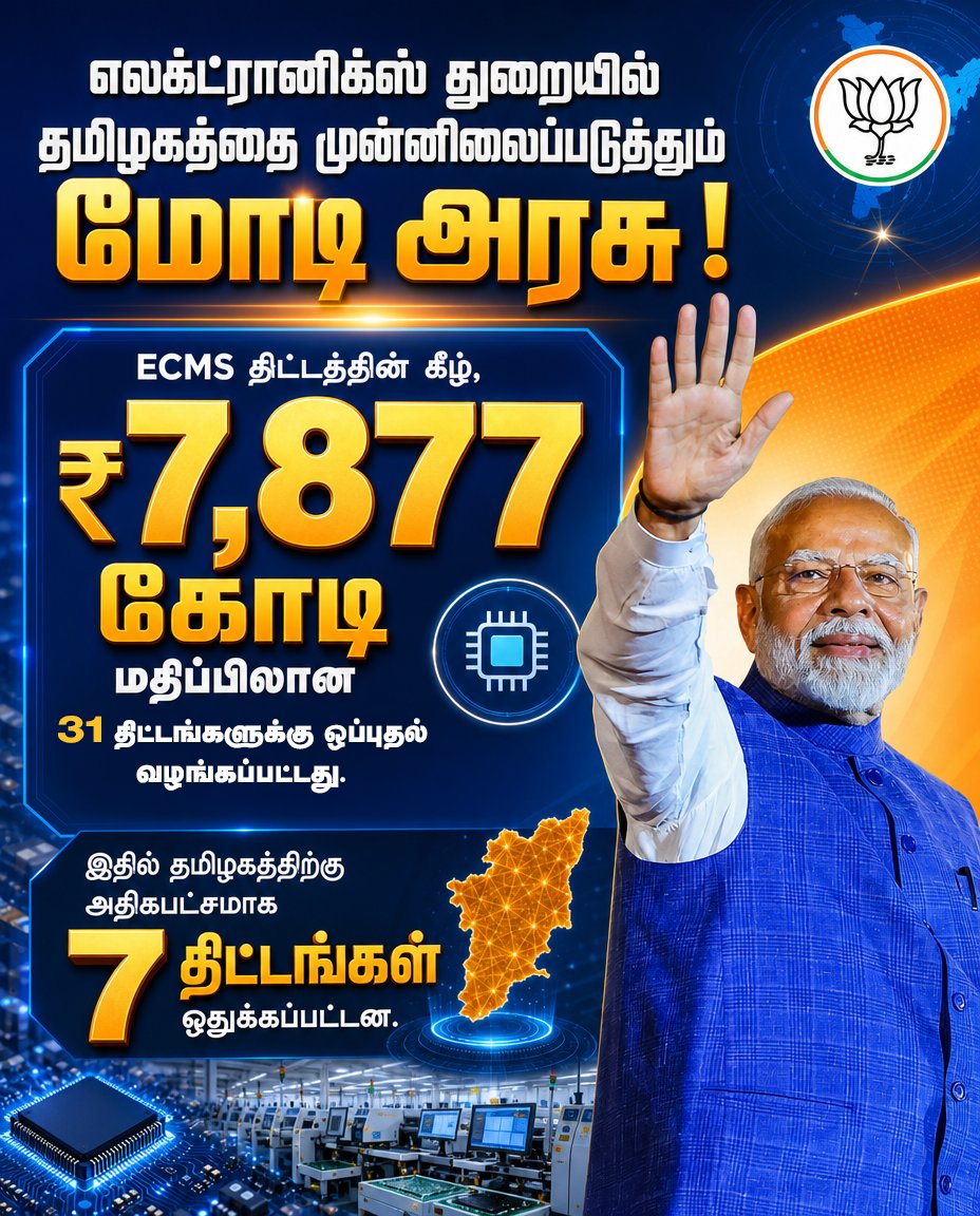 BJP4TamilNadu's tweet photo. பிரதமர் திரு. @narendramodi அவர்கள் தலைமையிலான மத்திய அரசு எலக்ட்ரானிக்ஸ்  துறையில் தமிழகத்தை முன்னிலைப்படுத்தி பல்வேறு திட்டங்களை வழங்கியுள்ளது. https://t.co/r6HeBM6XZt