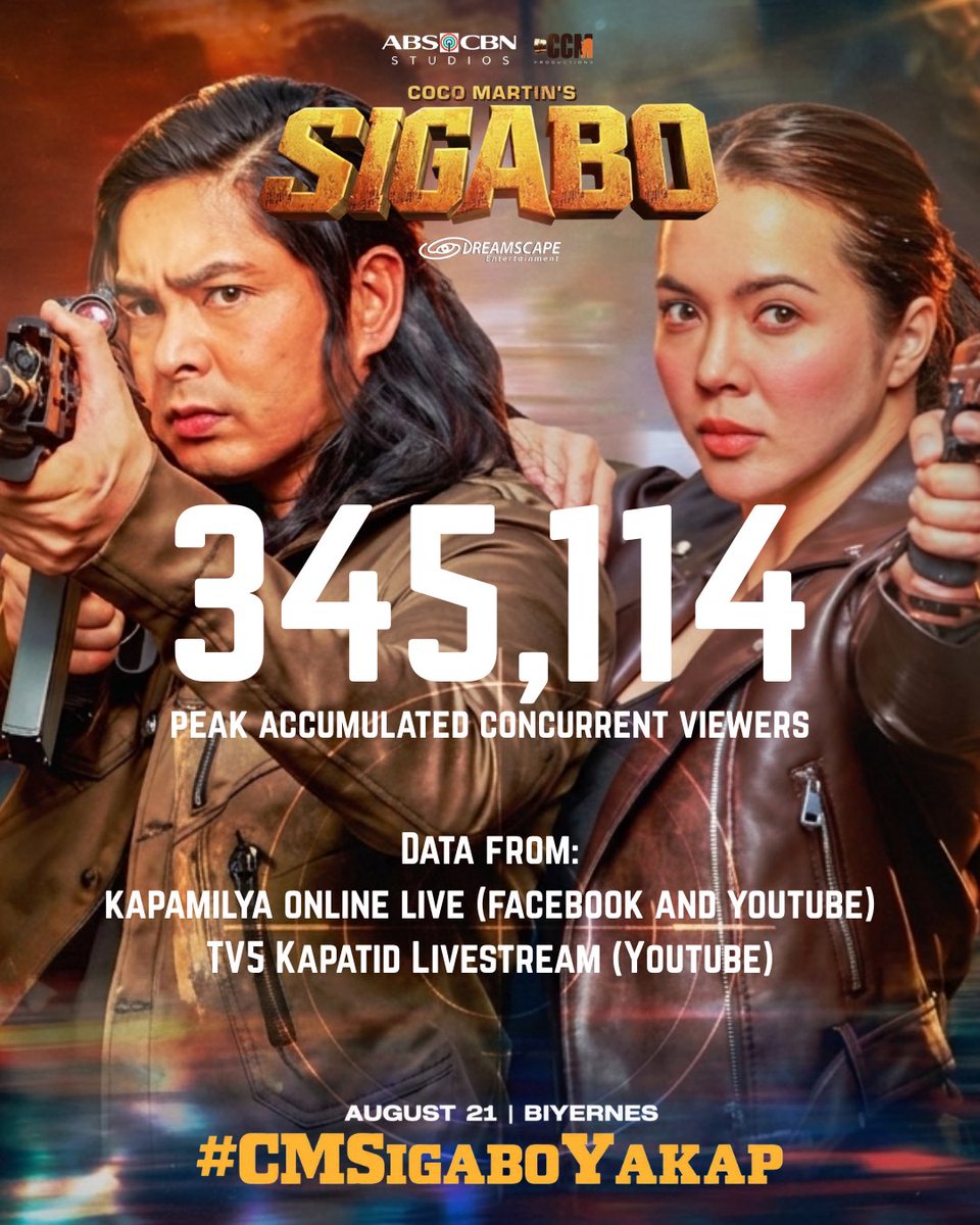 idolcocomartin's tweet photo. Ang pagpapakilig nina Gabo at Sam, tinutukan ng mga Ka-Sigabo natin sa online world! #CMSigaboYakap
#CMSigabo #CocoMartin #PrimetimeKing #ActionDramaKing #JuliaMontes #PrimetimeQueen #ActionDramaQueen #CocoJul https://t.co/CRvYKTNpdP