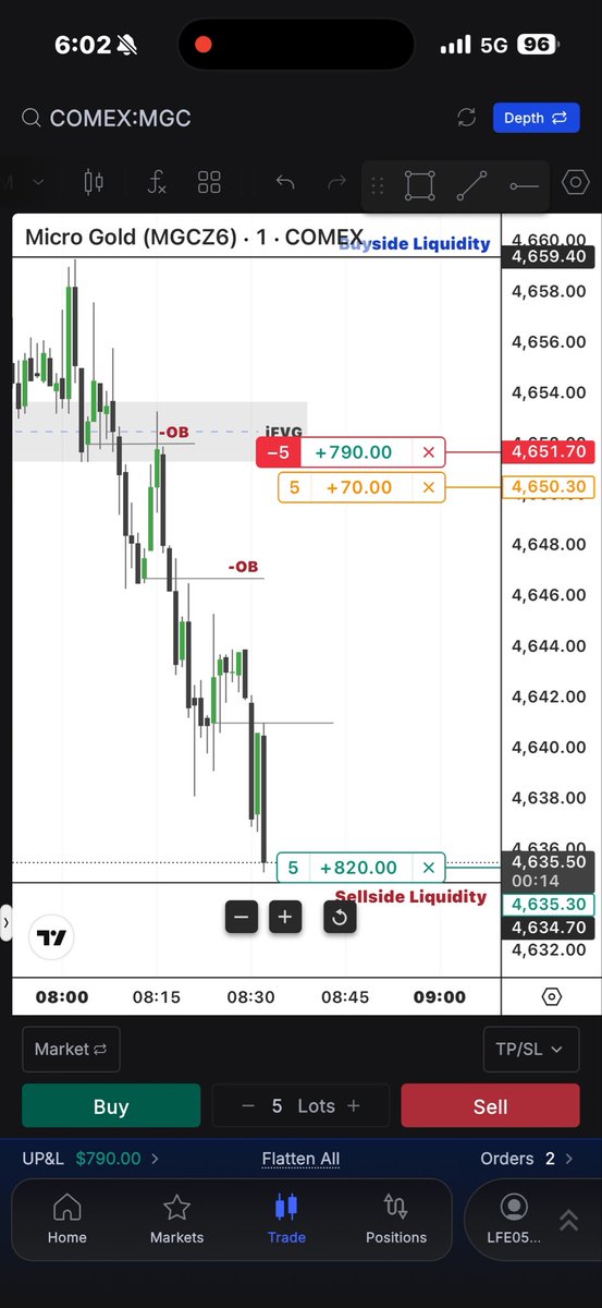 aDithy4_'s tweet photo. @Sudharsan_fx Same trade da 🔥🫂 https://t.co/89B8DsPJuX