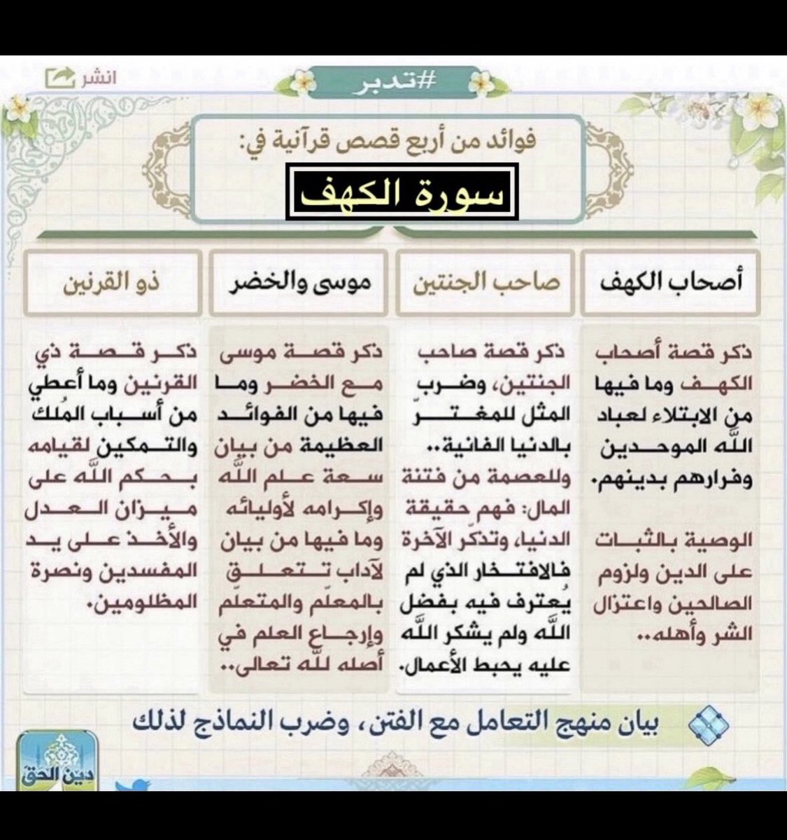 nourah486's tweet photo. #تدبر |
 قصص سورة الكهف https://t.co/VMe3stXCRz