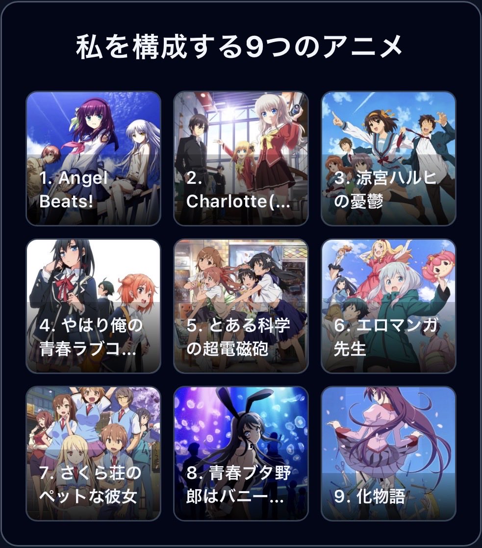 S_01Reali's tweet photo. #私を構成する9つのアニメ

1. Angel Beats!
2. Charlotte(シャーロット)
3. 涼宮ハルヒの憂鬱
4. やはり俺の青春ラブコメはまちがっている。
5. とある科学の超電磁砲
6. エロマンガ先生
7. さくら荘のペットな彼女
8. 青春ブタ野郎はバニーガール先輩の夢を見ない
9. 化物語 https://t.co/QrRdVZanpV
