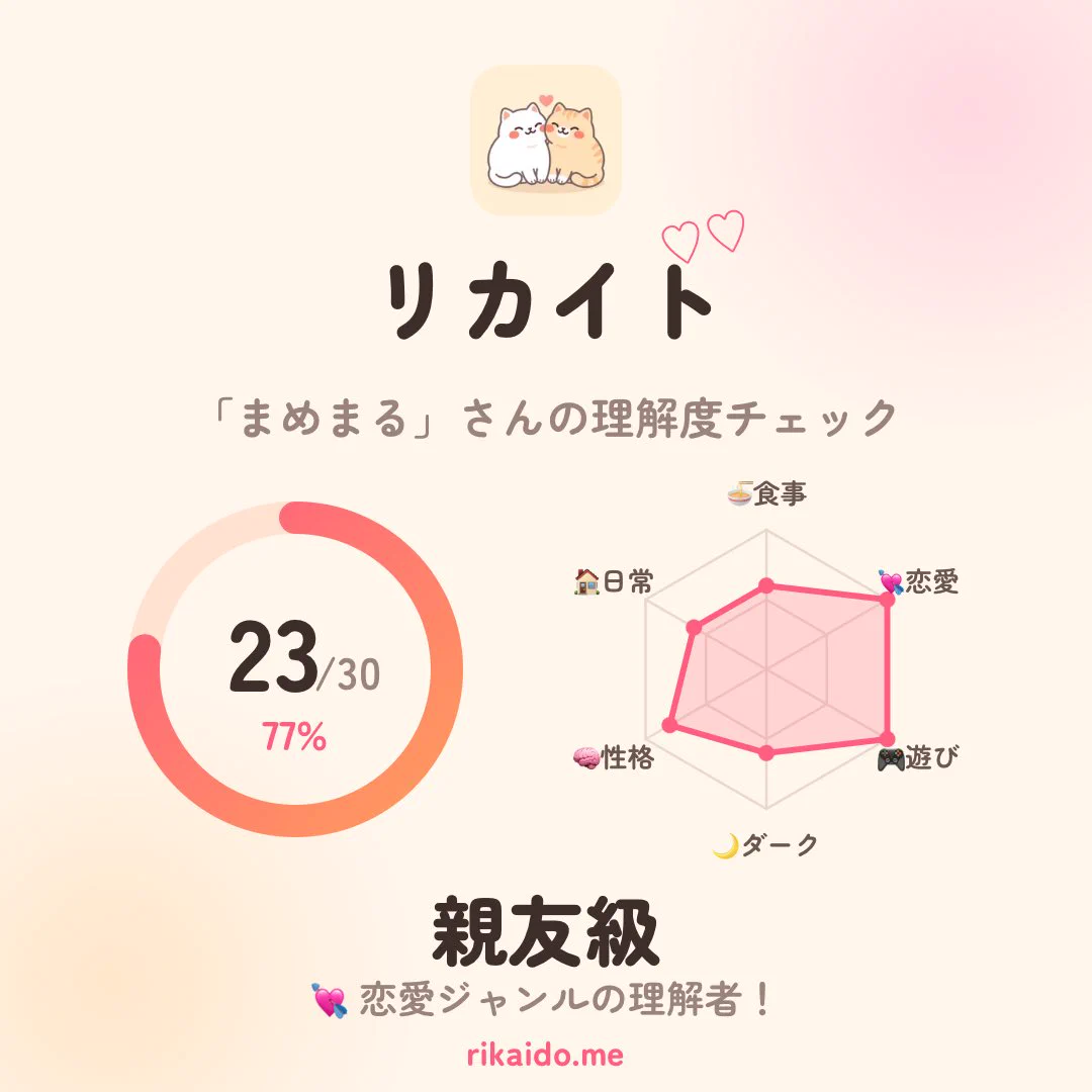 まめまる (@_mame00) / X