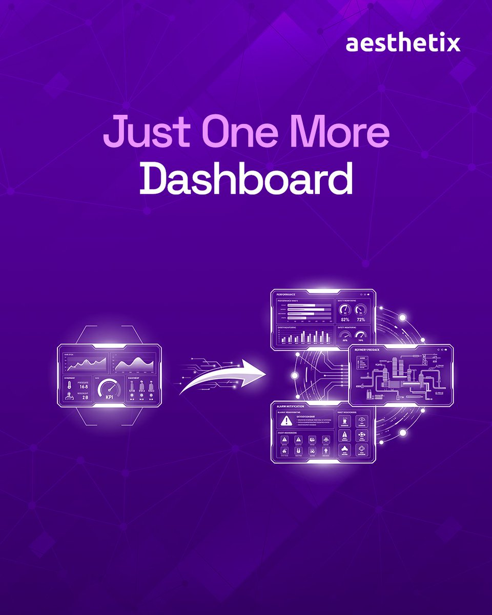 AesthetixFze's tweet photo. Every dashboard is built to improve visibility.
#DataVisibility #DashboardDesign #DataVisibility #SmartTechnology #Aesthetix https://t.co/ZIMLpD7itR