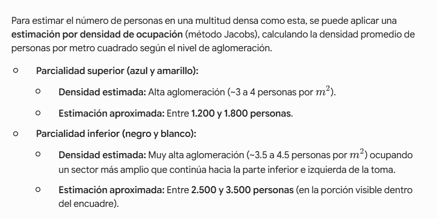 vicnauj's tweet photo. @DePrimeraa Segun IA, entre 1200 y 1800 personas https://t.co/fkqMp3L9rB