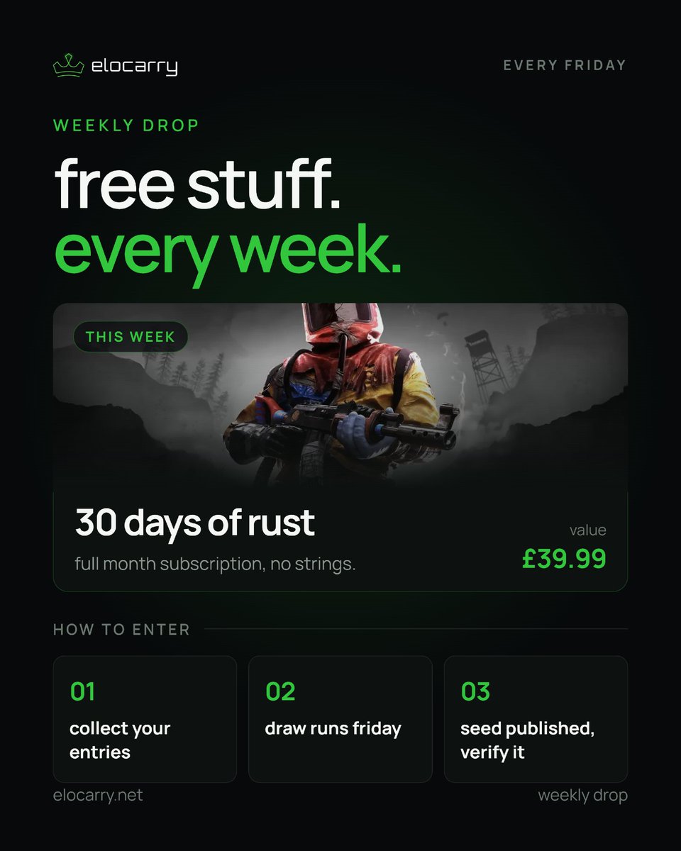 Elocarrynet's tweet photo. free stuff. every week.

this week: 30 days of rust.

collect your entries. the draw runs Friday. the seed gets published so you can verify the result yourself.

https://t.co/uZDGFY0CCb https://t.co/PWkHWP94RO