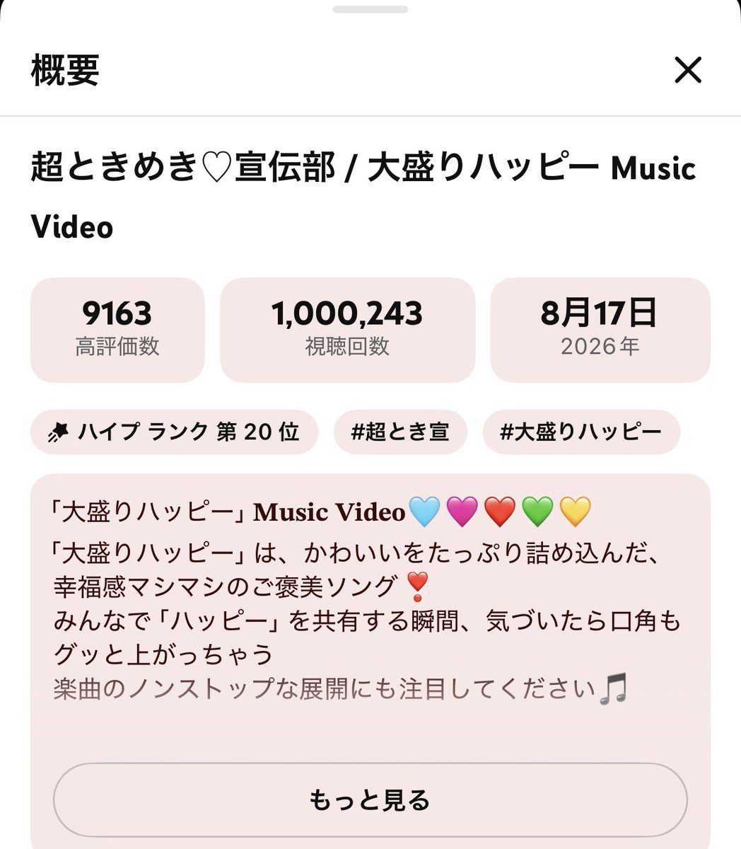 kousuke6548's tweet photo. ㊗️100万回再生！
#大盛りハッピー 
#超ときめき宣伝部 https://t.co/fbIvUCS7oW