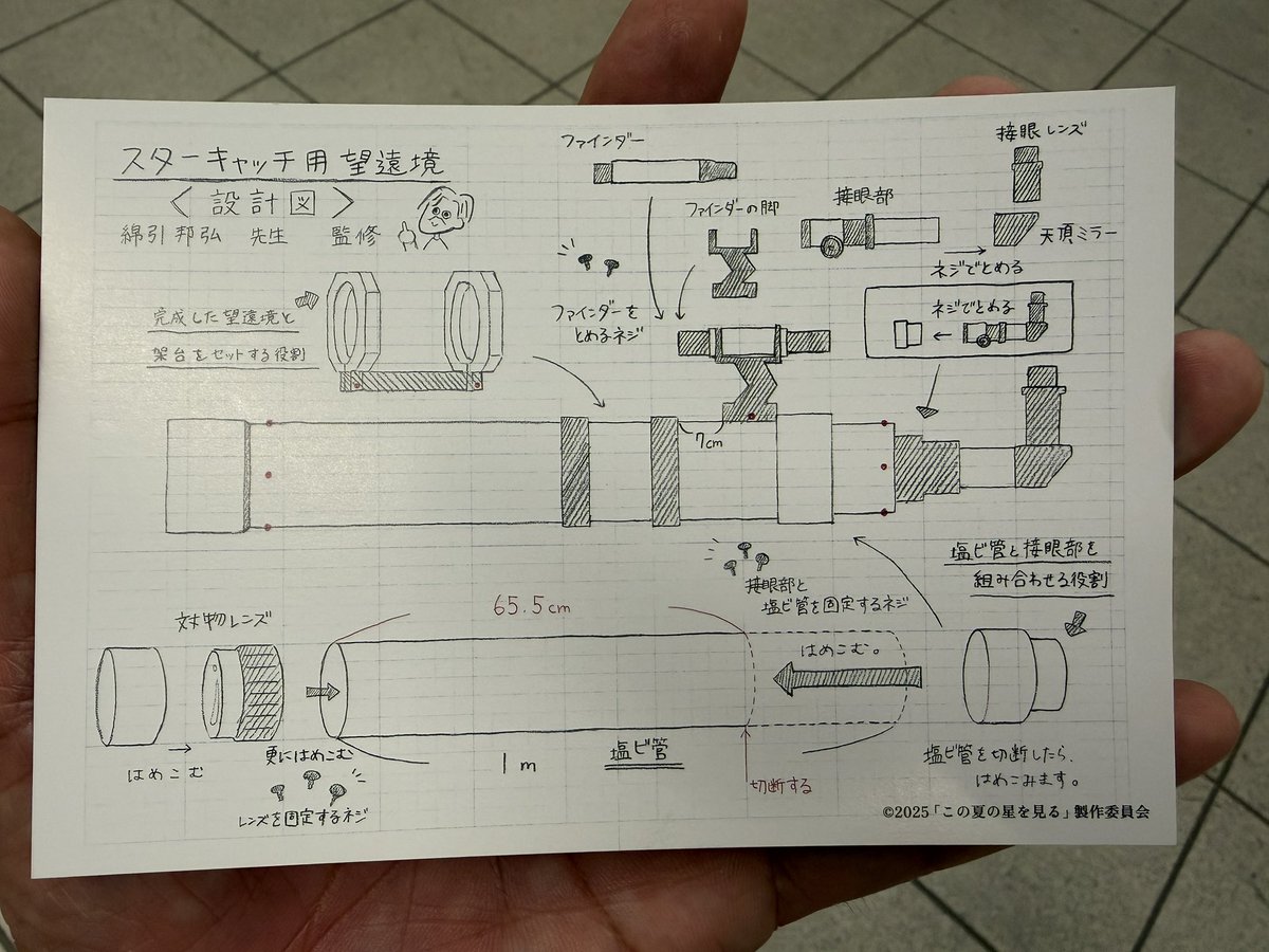 conchandes's tweet photo. ［ 一夜限りの… ］

この夏の星をみる〈記念上映〉。
感涙…。

#この夏の
#星をみる
#8月21日 https://t.co/rYpW5goPzw