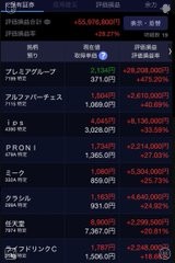 CaaNyaan's tweet photo. 投資歴30年の私が警告！新NISAで絶対に手を出してはいけない銘柄はこれだ！
💀【要注意】
・eMAXIS 全世界株式インデックス
・eMAXIS 米国株式（S&amp;P500）
・iFreeNEXT NASDAQ100インデックス
👼【おすすめ】↓ https://t.co/KSCFWCAXOZ