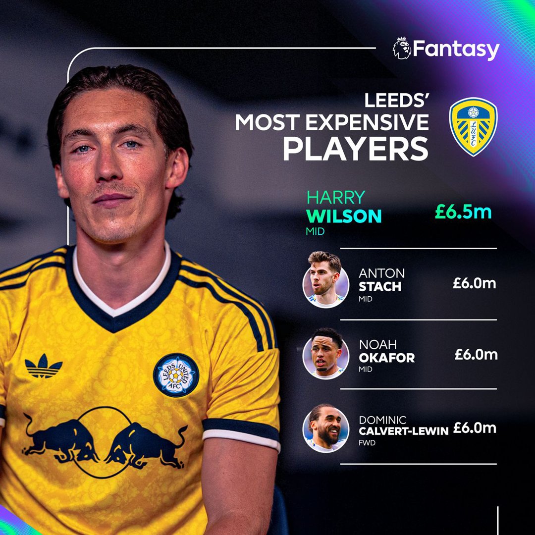 LUFC's tweet photo. 🤔 𝟵𝟬 𝗺𝗶𝗻𝘂𝘁𝗲𝘀 𝘂𝗻𝘁𝗶𝗹 @OfficialFPL 𝗱𝗲𝗮𝗱𝗹𝗶𝗻𝗲!
Which Leeds players have made your team?