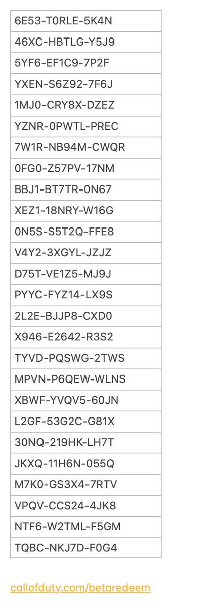 charlieINTEL's tweet photo. Good morning, it's MW4 Beta day

Here's a bunch of beta codes to get everyone started 

https://t.co/vFF7GaOCby https://t.co/NRNLkX5oA9