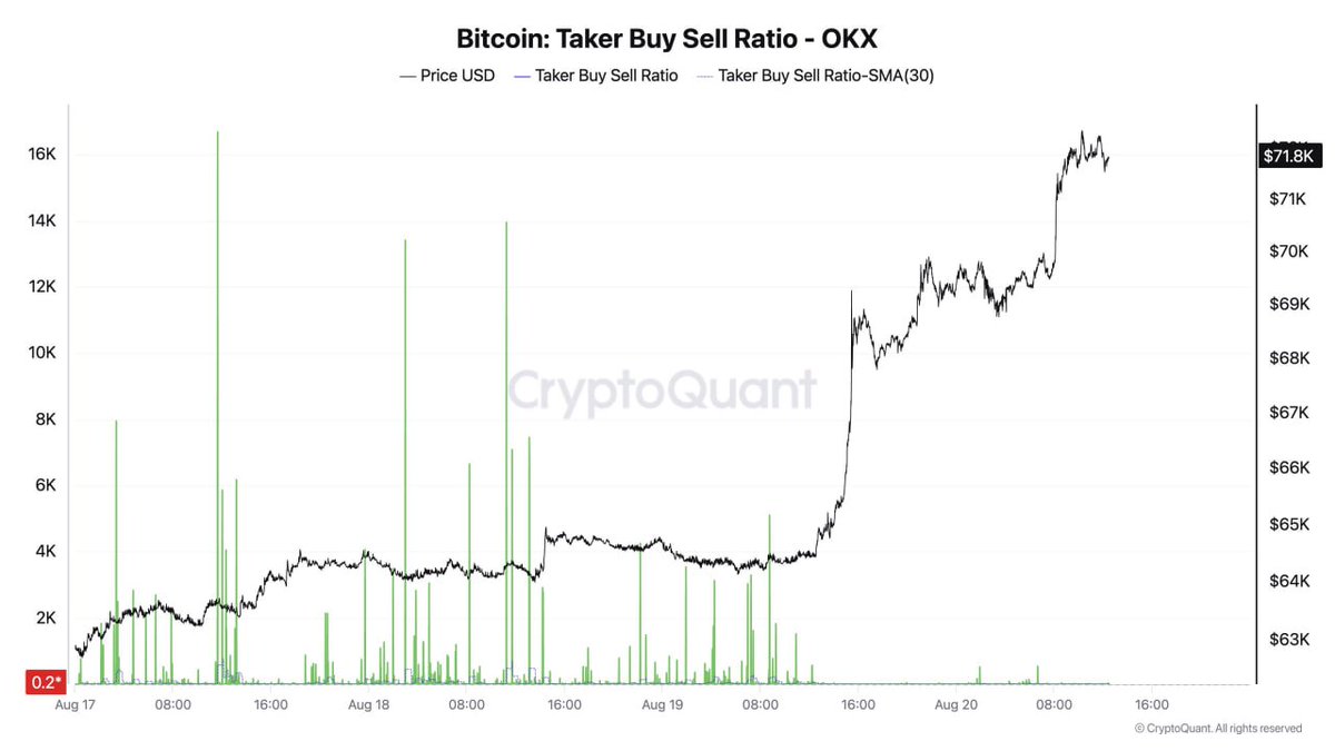 Cointelegraph tweet picture