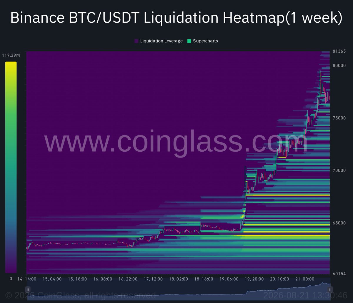 QuantSignalLabs tweet picture