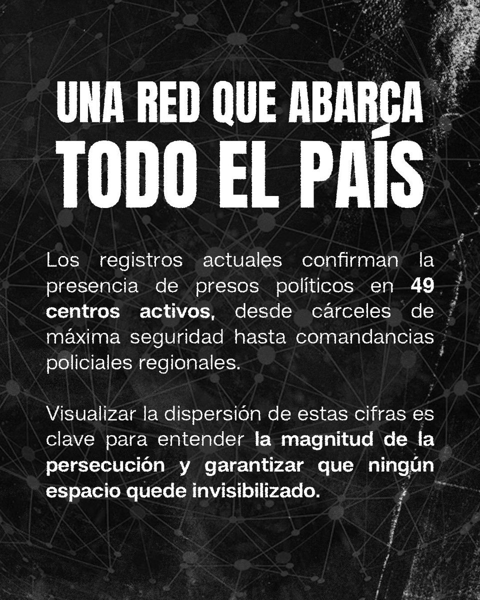 ElNacionalWeb's tweet photo. #21Ago | 🚨🇻🇪 La ONG Realidad Helicoide denunció que el gobierno interino de Delcy Rodríguez mantiene la tortura y las detenciones arbitrarias como política de Estado. La organización identificó 49 centros activos en #Venezuela donde permanecen recluidos presos políticos.

Según sus registros, más de 400 personas continúan detenidas injustamente en estos centros. También documentó casos de desaparición forzada y ciudadanos bajo arresto domiciliario  ⚖️⛓️. 

⚠️ El Rodeo I concentra la mayor cantidad de presos políticos, con 107 personas, seguido por Ramo Verde, con 78; Fuerte Guaicaipuro, con 46; Yare II, con 21; y Yare III, con 18.

Además de las 49 instalaciones físicas, Realidad Helicoide registró 10 personas bajo arresto domiciliario y otras siete en situación de desaparición forzada 🔎🚨. 

📸 @RHelicoide 

🔗 Conozca todos los detalles en: https://t.co/lfctF96BlJ