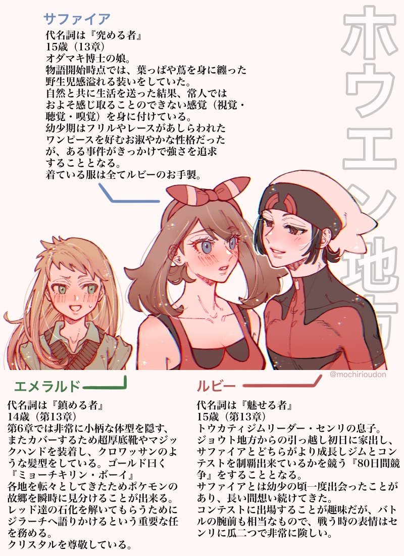 mochirioudon's tweet photo. ポケスペ国内組！ https://t.co/k9QTPFJ8s8
