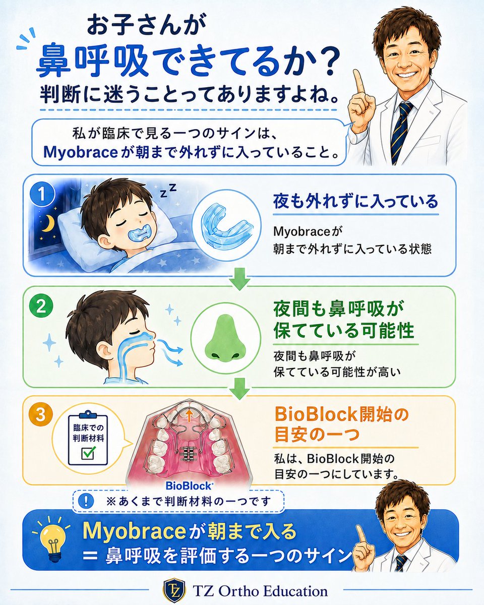 kazumiSED's tweet photo. 【お子さんが鼻呼吸できてるか?判断に迷うことってありますよね。】
私が臨床で見る一つのサインは、Myobraceが朝まで外れずに入っていること。
夜間も鼻呼吸が保てている可能性が高いからです。
私は、BioBlock開始の目安の一つにしています。
#Myobrace #BioBlock https://t.co/drqvzANIZ1