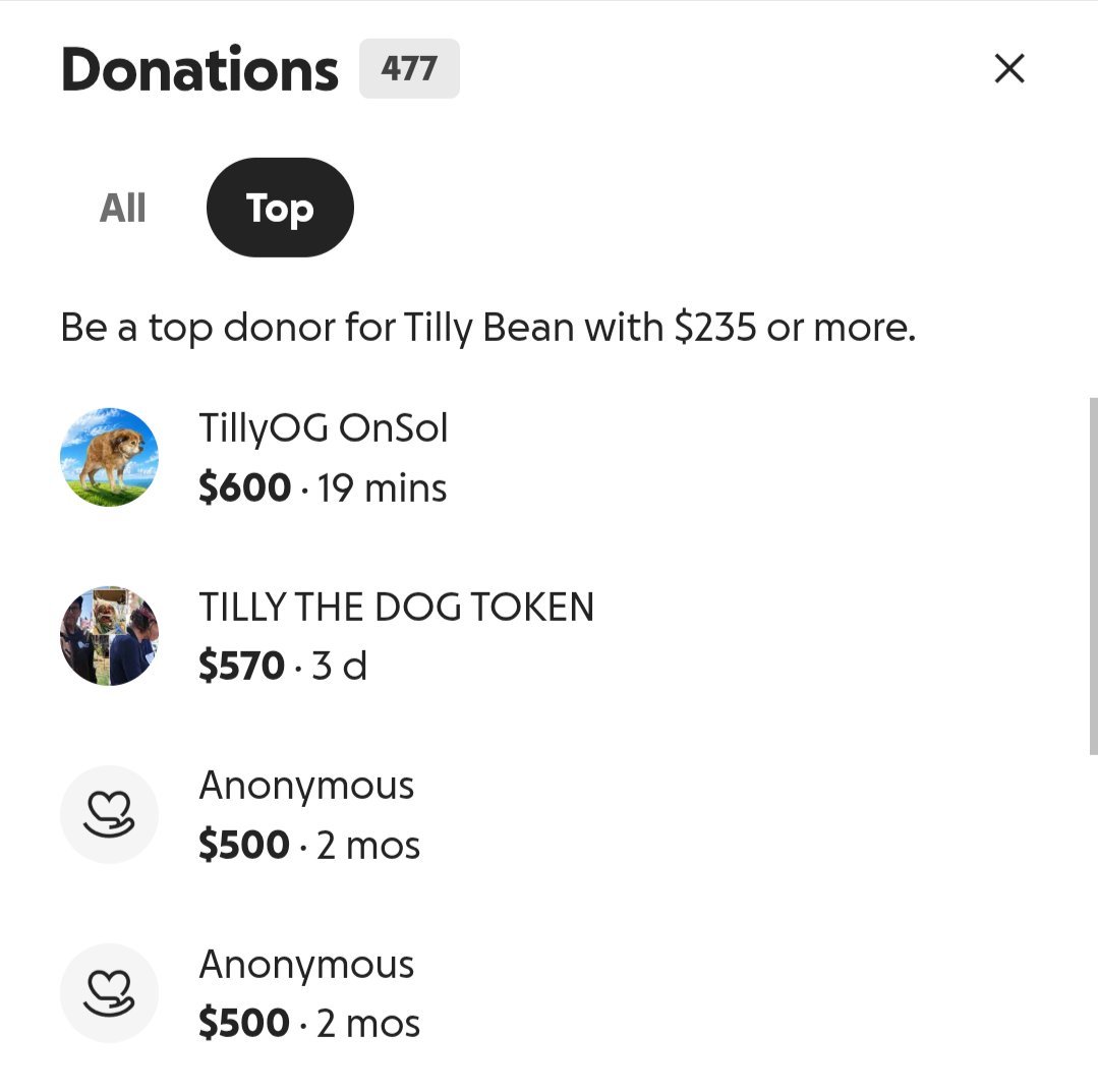TillyOGonSol's tweet photo. Always remember that we are the top donor that will never change $Tilly

32vUHPxVShN552WwJ36vWnxCoy34eTDHRiQwL6ZA3ntP https://t.co/1WDv8E91Jg