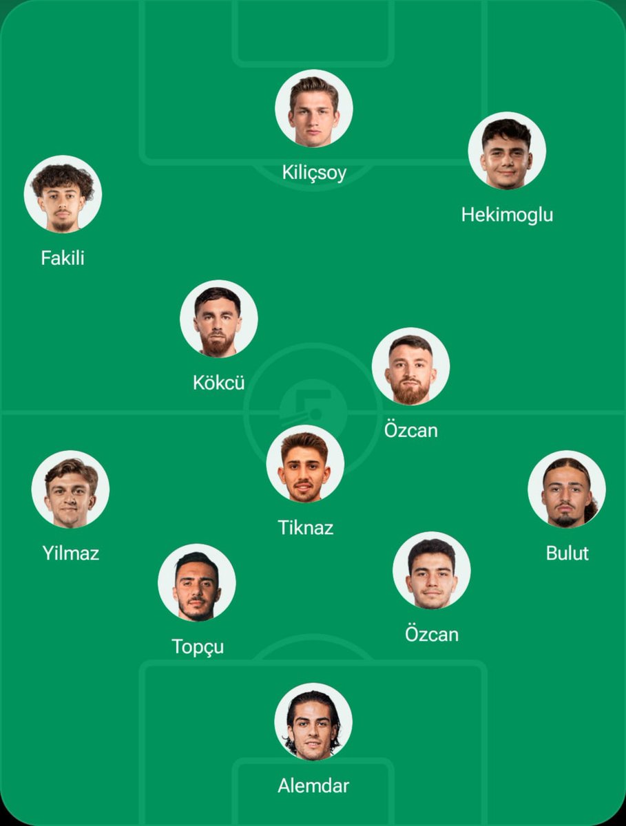 FutbolHZ's tweet photo. İdeal Türk milli takım kadrosu https://t.co/fYb2KqB1SA