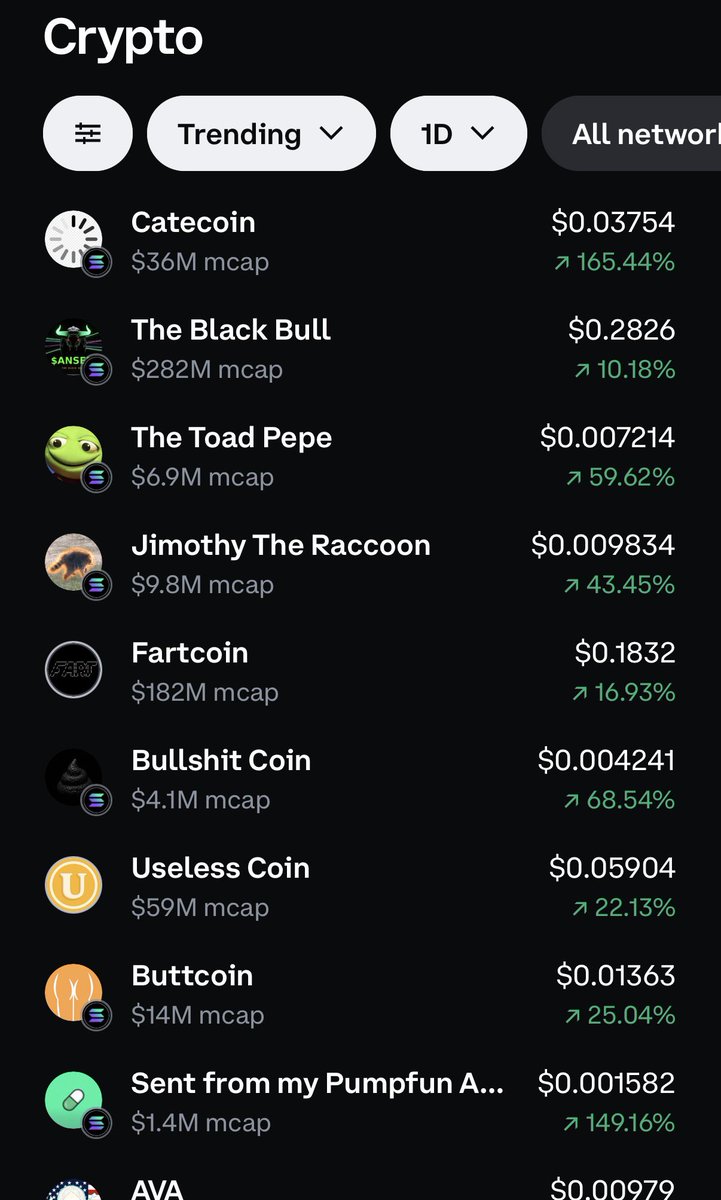 ButtCoin's tweet photo. $Buttcoin is trending again, creeping our way back up the top 10 on @coinbase https://t.co/TpDYF0TD0C