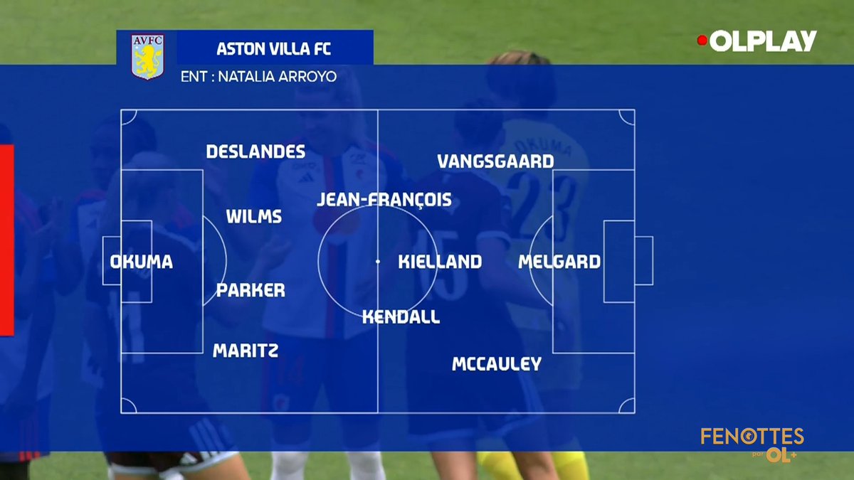 fenottes's tweet photo. AVFC 0-0 OLL
Coup d'envoi
(1ᵉ mn)
#AVFCOLL https://t.co/fMQAEzkSJB