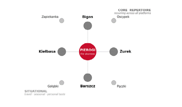 mat_perowicz tweet picture