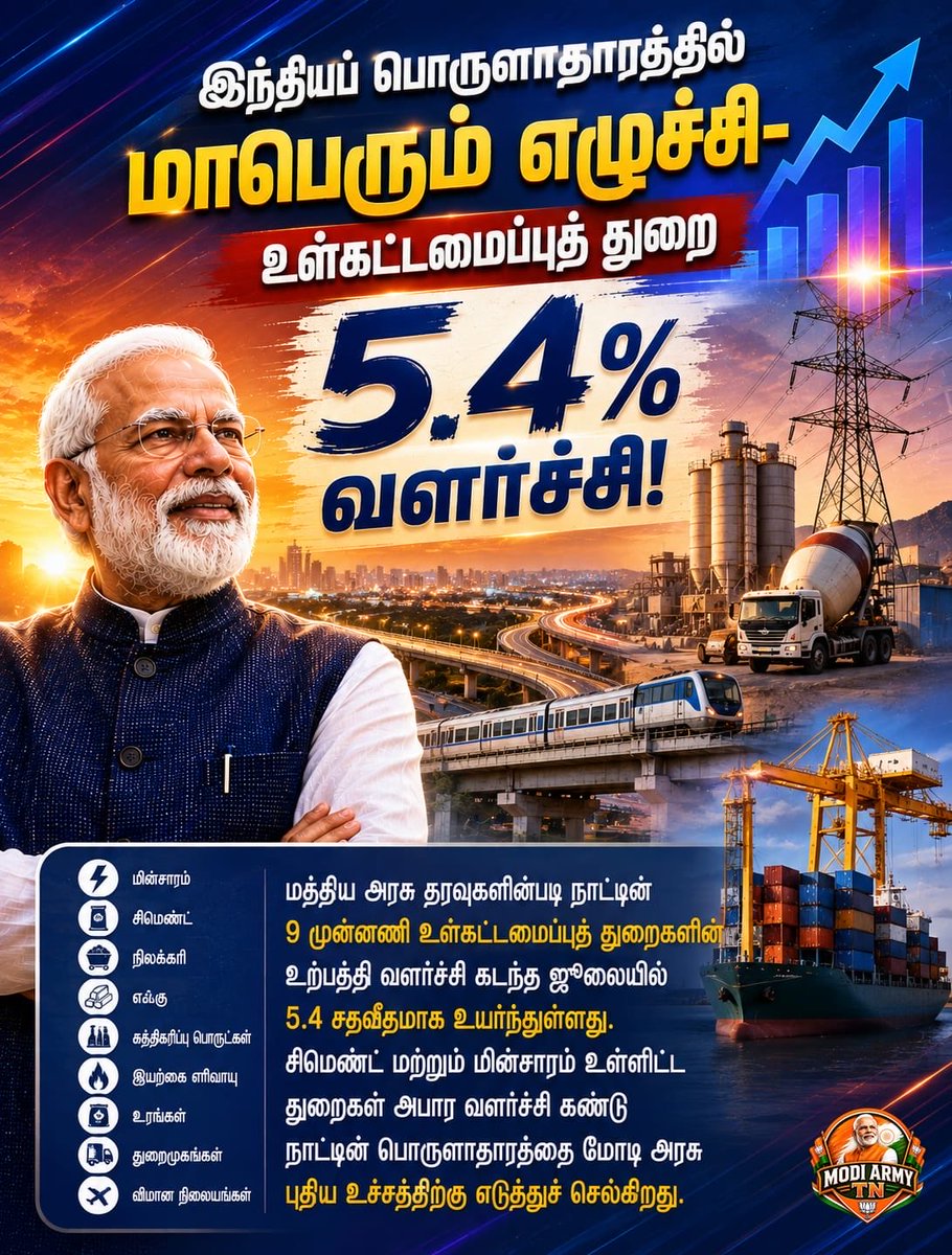 shivprasath's tweet photo. When we have proven Gold(Modi) …
What should we be worried about the backstabber Covering(ngo) narrative against Modi ….
#BJP4India #IndiawithBJP https://t.co/FPK99onROl