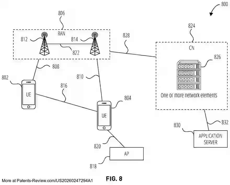 PatentPulse's tweet photo. 🔍 Apple Inc.'s latest patent application #US20260247294A1 focuses on enhancing #PowerControl for simultaneous PUSCH transmissions using a single downlink control info (DCI).
Key aspects include:
- Use of SRS resource indicators for open loop transmit power factors.
- TPC commands for closed loop power factors.
- Dynamic point selection (DPS) and power scaling for simultaneous PUSCHs.
#WirelessTech #5G #Innovation $AAPL  #Telecom