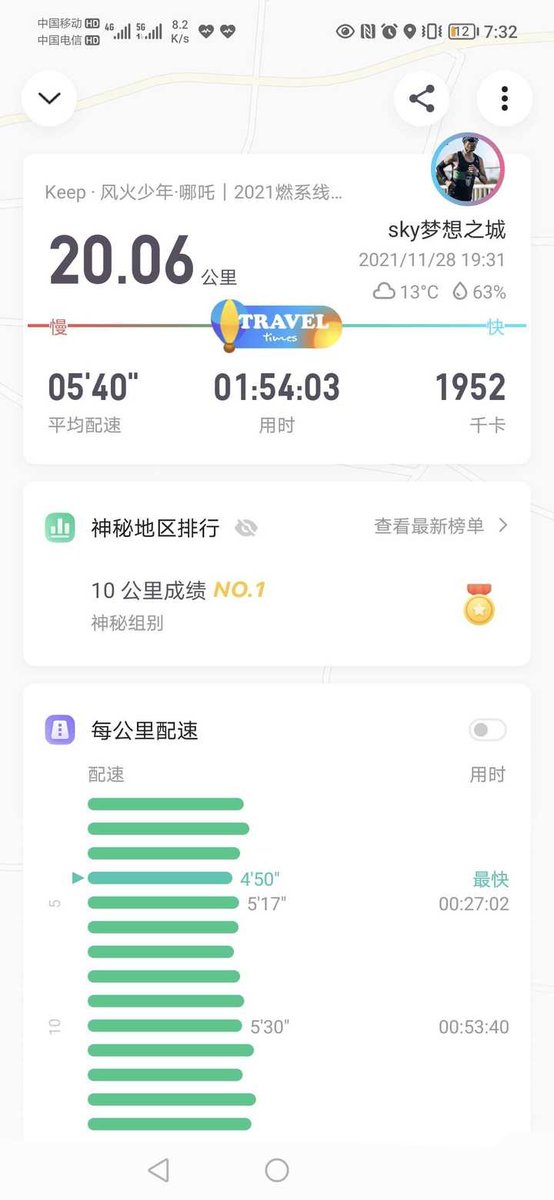 JjamomS's tweet photo. [Today I crushed my 5K personal best by 20 seconds! No shortcuts, just consistent grind—your limit is just a mind set. Push harder!]， https://t.co/YCli7dMOQs