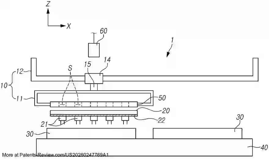 PatentPulse's tweet photo. New patent application #US20260247769A1 by #SamsungElectronics reveals a #MicroLED transfer system. It features a first transfer device with a laser light source and mask unit for precise micro-LED placement on irregular substrates. This innovation could impact #DisplayTech. $SSNLF #PatentApplication