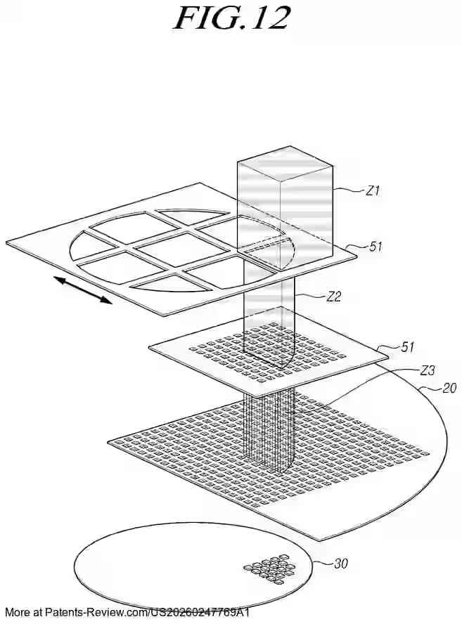 PatentPulse's tweet photo. New patent application #US20260247769A1 by #SamsungElectronics reveals a #MicroLED transfer system. It features a first transfer device with a laser light source and mask unit for precise micro-LED placement on irregular substrates. This innovation could impact #DisplayTech. $SSNLF #PatentApplication