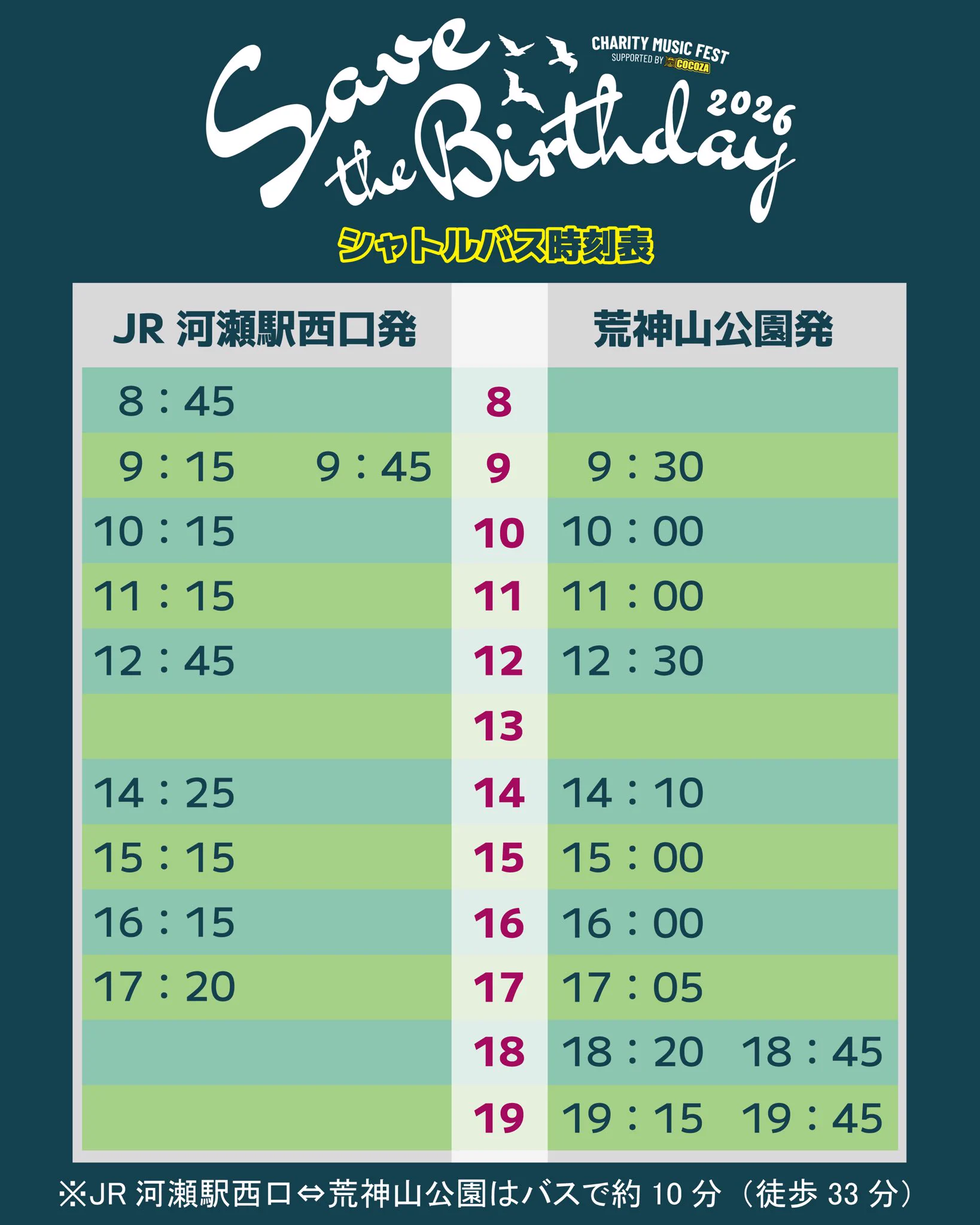 Save the Birthday26 on X: 