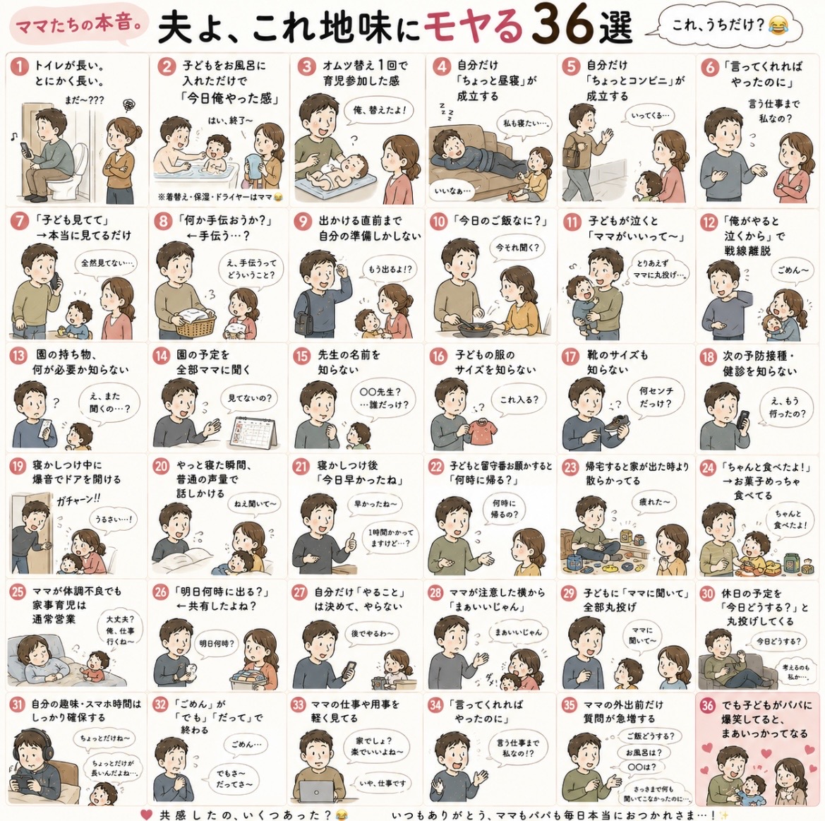 kurumi_kids_'s tweet photo. 旦那よ、悪気ないのは分かってる。
でもこれ地味にモヤるんよ😂
みんな何個ある？
https://t.co/ui0hovUwCo https://t.co/akq1XmDDEt