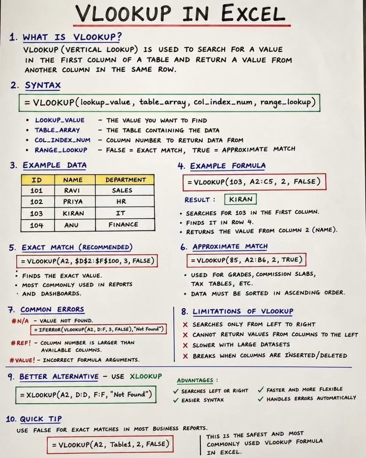 exceltipstrick's tweet photo. https://t.co/v3mRwjaNEv